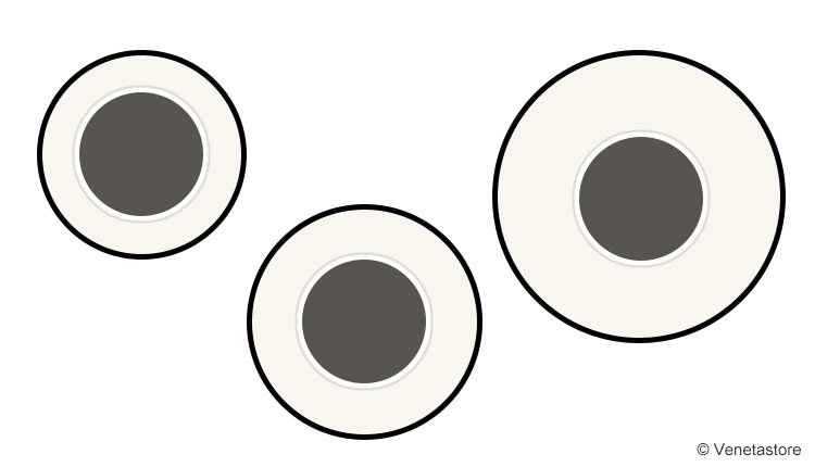 Quantità etichette su rotolo