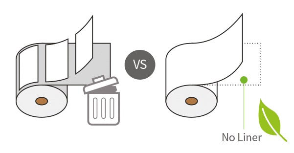 Rotoli adesivi VS Rotoli Linerless